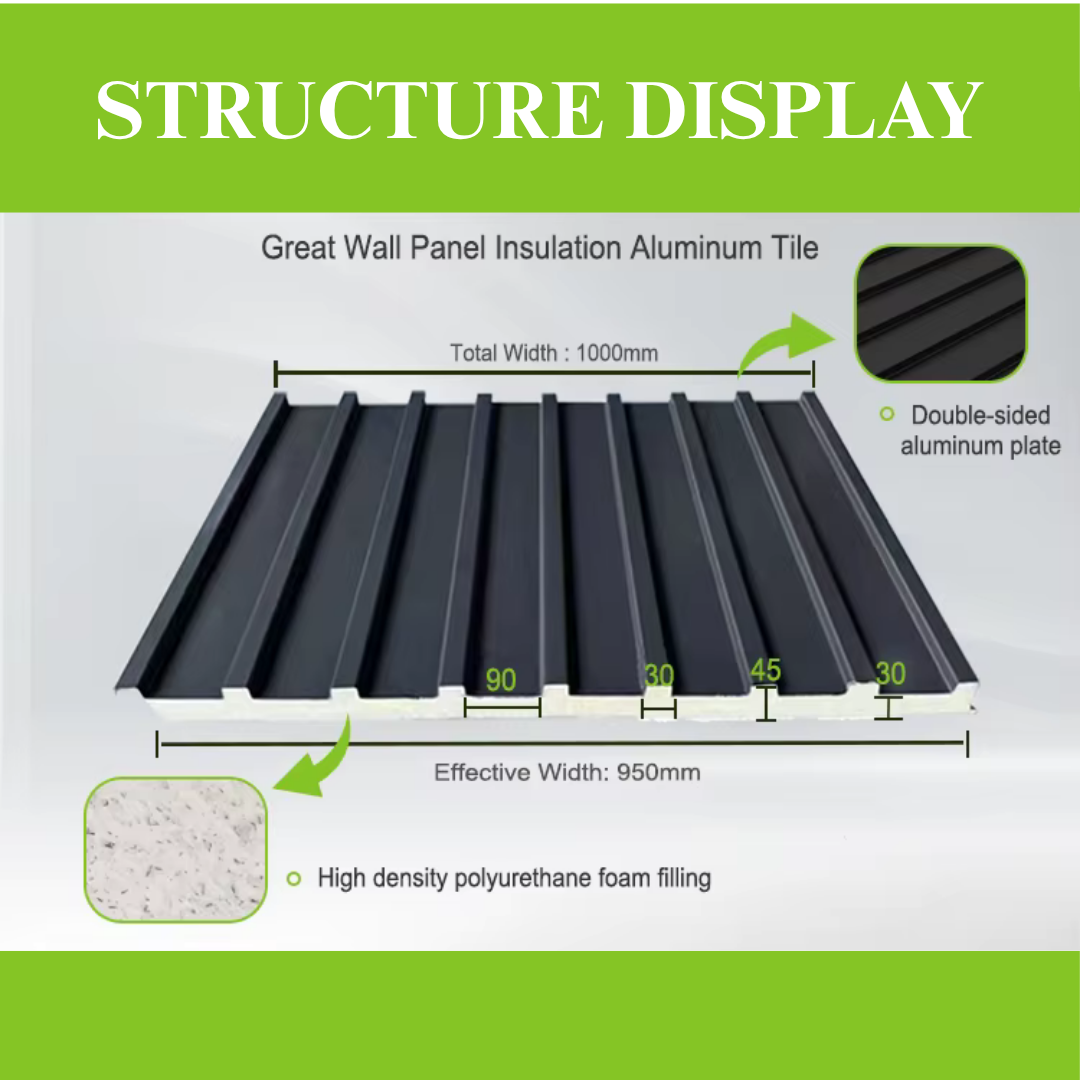 Aluminium Roofing Panels From