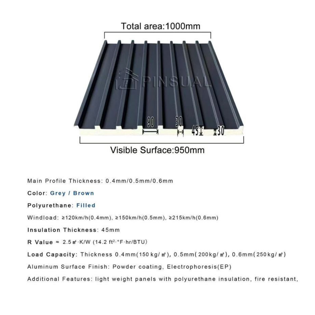 Aluminium Roofing Panels From