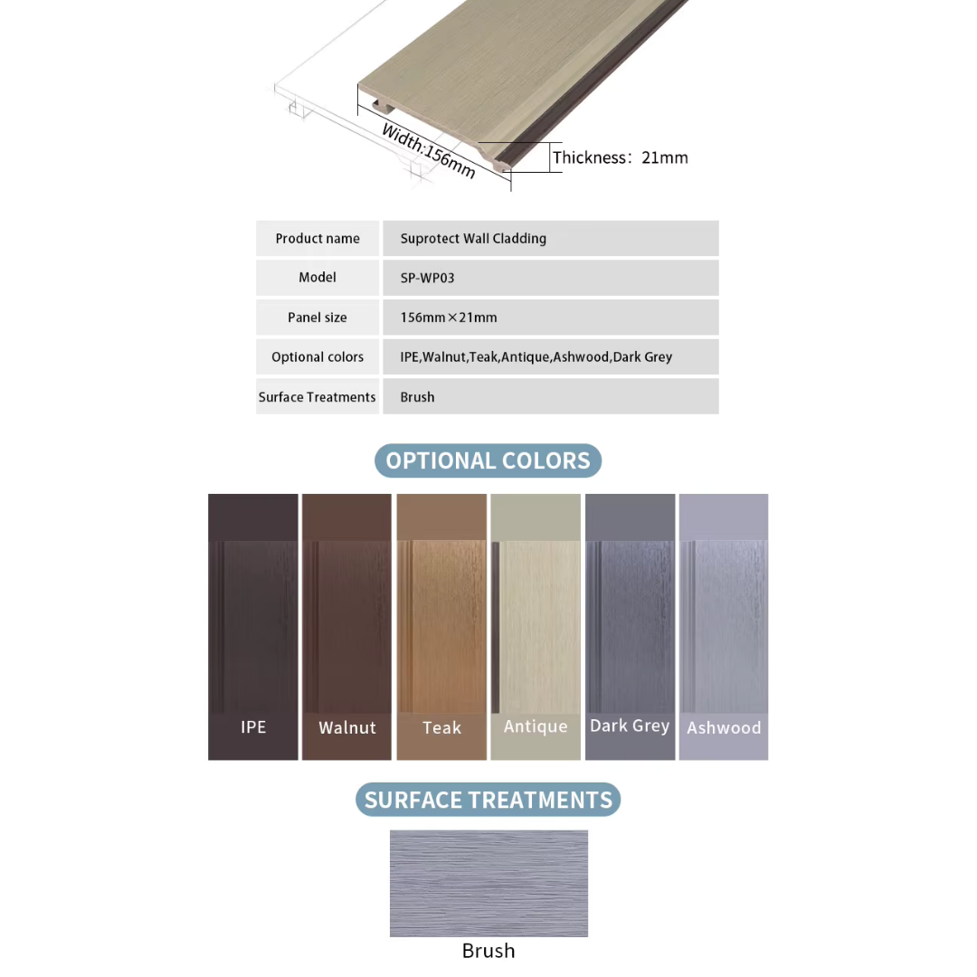 Great Wall WPC Cladding From